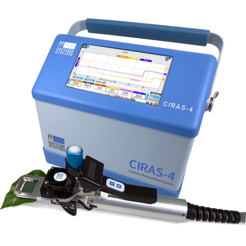 Portable photosynthesis measurement systems