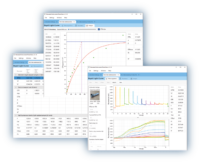 FMS-300: Pulse-modulated chlorophyll fluorometer for teaching & research applications